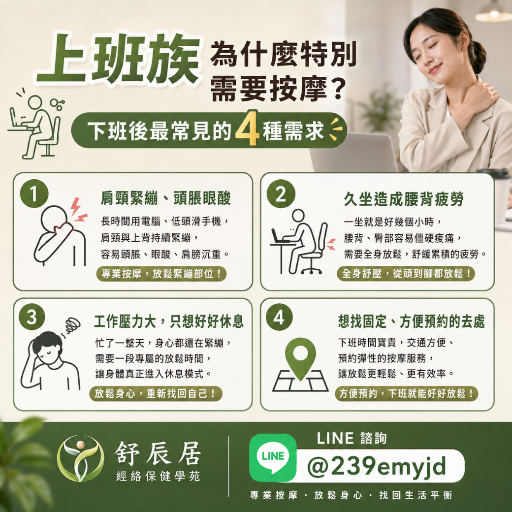 台南按摩推薦 上班族按摩推薦原因