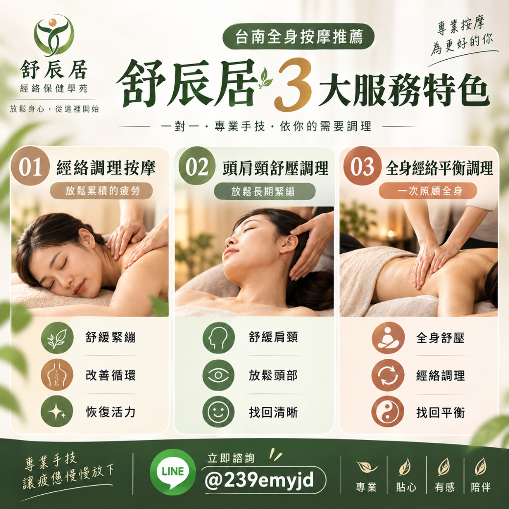 台南按摩推薦 按摩服務有哪些