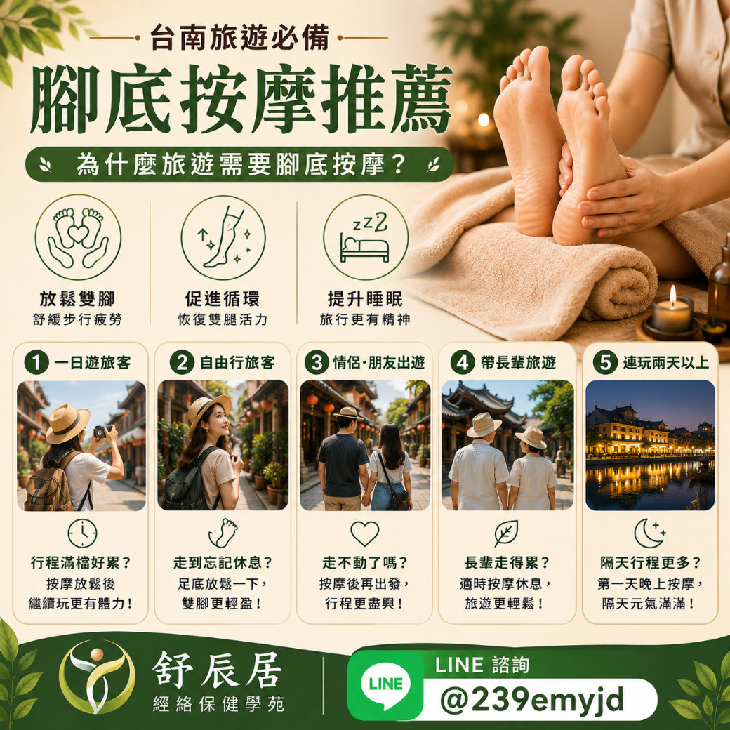 台南腳底按摩推薦 腳底按摩推薦族群
