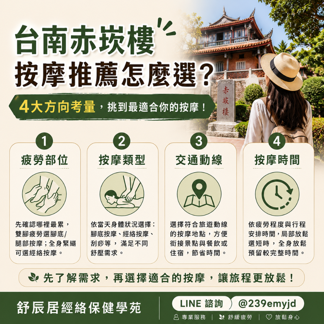 台南赤崁樓按摩推薦 赤崁樓按摩推薦選擇