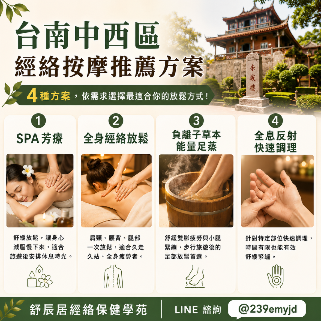 台南赤崁樓按摩推薦 中西區經絡按摩方案